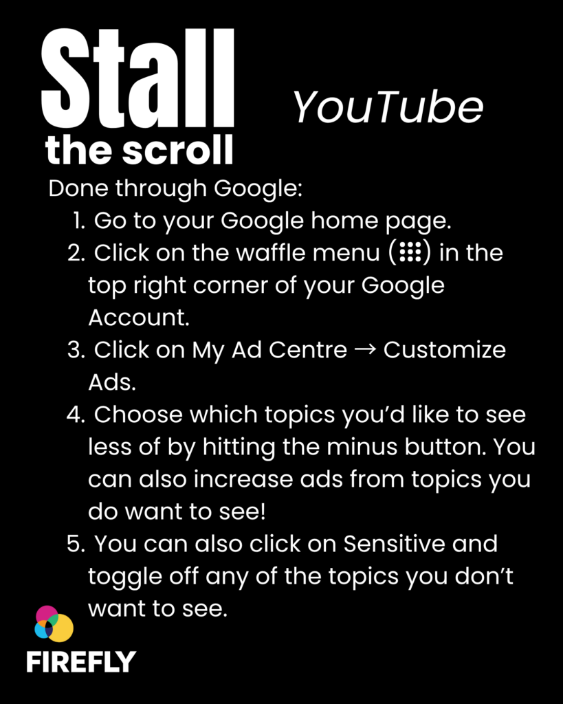 In large white text on a plain black background Stall the Scroll, YouTube. Underneath in white text are instructions on how to adjust your advertising preferences on YouTube. In the bottom right corner is the FIREFLY logo which is three overlapping circles in blue, pink and yellow.